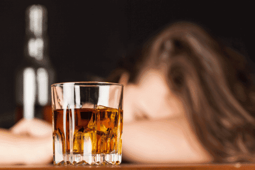 Alcoholic Personality Traits